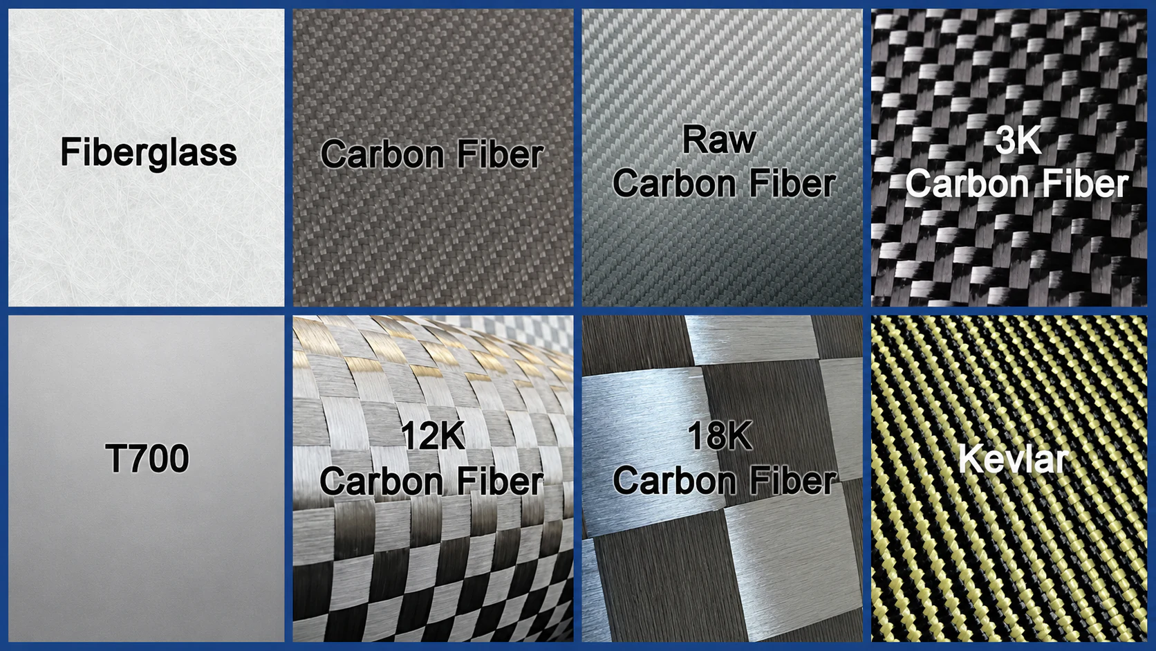 Fiberglass, carbon fiber, raw carbon, T700, 3K, 12K, 18K, and Kevlar face material examples